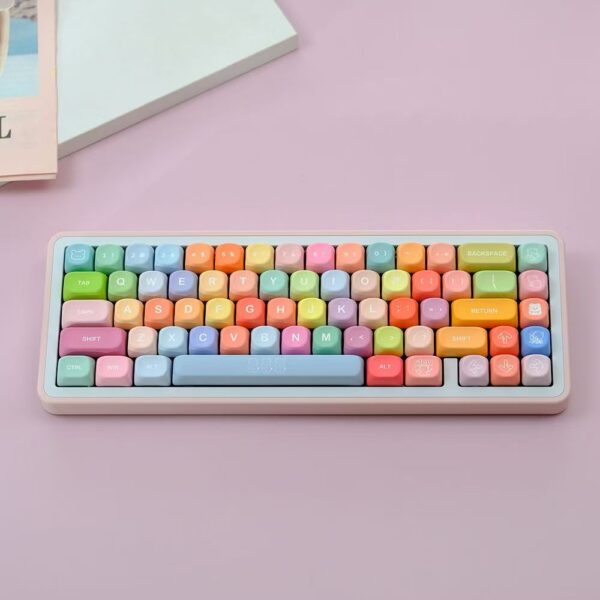 Candy Cloud 139-Key PBT Keycap Set – KOA Profile